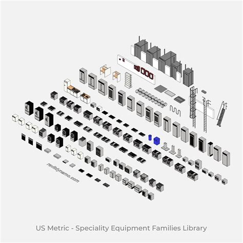 junction box revit model|revit electrical panel family download.